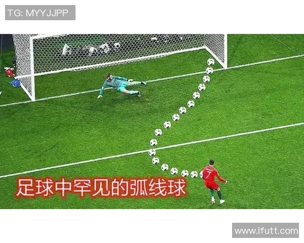 足球明星背后的真实生活揭秘低调与奢华的完美平衡 足球明星背后的真实生活揭秘低调与奢华的完美平衡