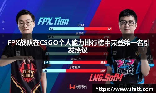 FPX战队在CSGO个人能力排行榜中荣登第一名引发热议