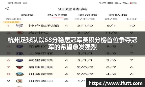 杭州足球队以68分稳居冠军赛积分榜首位争夺冠军的希望愈发强烈