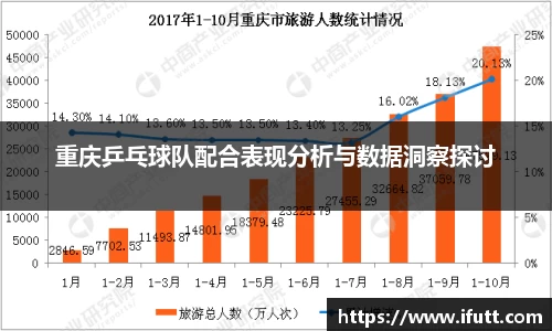 重庆乒乓球队配合表现分析与数据洞察探讨
