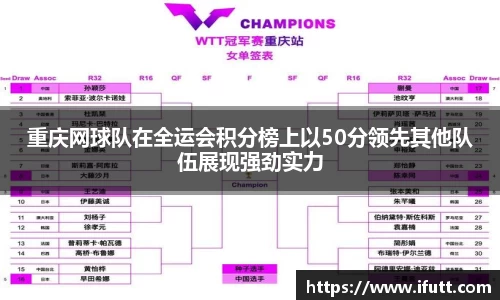 重庆网球队在全运会积分榜上以50分领先其他队伍展现强劲实力