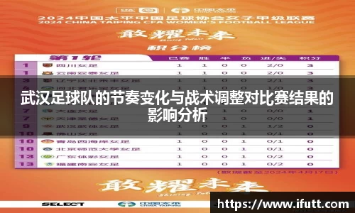 武汉足球队的节奏变化与战术调整对比赛结果的影响分析