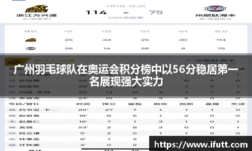 广州羽毛球队在奥运会积分榜中以56分稳居第一名展现强大实力
