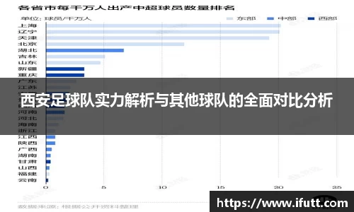 西安足球队实力解析与其他球队的全面对比分析