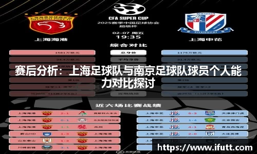 赛后分析：上海足球队与南京足球队球员个人能力对比探讨