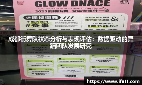 成都街舞队状态分析与表现评估：数据驱动的舞蹈团队发展研究