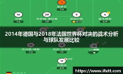 2014年德国与2018年法国世界杯对决的战术分析与球队发展比较